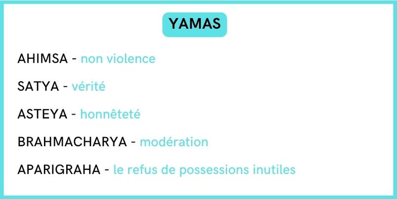 8 membres du yoga et yamas